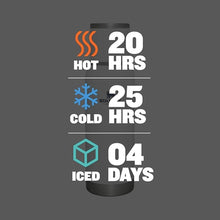 Load image into Gallery viewer, Stanley Adventure-To-Go Vacuum Bottle 25 oz | Wide Mouth with Leakproof Cup Lid | Keep Drinks Hot or Cold | Packable for Travel | Insulated Stainless Steel Thermos | BPA-Free | Polar