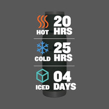 Load image into Gallery viewer, Stanley Adventure-to-Go Vacuum Bottle 25 oz | Wide Mouth with Leakproof Cup Lid | Keep Drinks Hot or Cold | Packable for Travel | Insulated Stainless Steel Thermos | BPA-Free | Hammertone Green