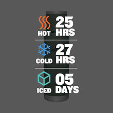 Load image into Gallery viewer, Stanley Adventure-To-Go Vacuum Bottle 1.1 qt | Wide Mouth with Leakproof Cup Lid | Keep Drinks Hot or Cold | Packable for Travel | Insulated Stainless Steel Thermos | BPA-Free | Hammertone Green