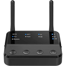 Load image into Gallery viewer, eppfun Bluetooth 5.2 Transmitter Receiver for TV Home Stereo BT Headphones, aptX Low Latency & HD Bluetooth Audio Adapter, Splitter for Wired & Wireless, Optical RCA AUX 3.5mm Inputs/Outputs