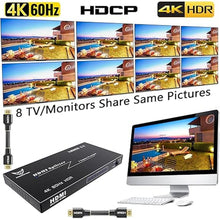 Load image into Gallery viewer, 8 Port HDMI Splitter - Ultra HD 4K HDMI Splitter 1 in 8 Out, HDMI 2.0, HDCP 2.0, 18 Gbps 4K@60Hz 8 Way Outputs, Auto Scaling, 3D Audio Video Sync, Extra Long Distance (1x8)