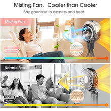 Load image into Gallery viewer, Ausic Stroller Fan with Mist, 100ml Misting Portable Fan for Stroller, Baby Fans with Detachable Tripod, Baby Essentials, Clip on Fans for Crib, Treadmill, Car Seat, Outdoor, Beach