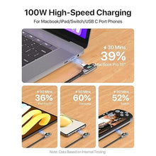 Load image into Gallery viewer, SOOPII 100W Right Angle USB C to USB C Cable,6.6FT Zinc Alloy Braided Type-C Cable with LED Display for iPhone 16/15, lPad Air/Pro,MacBook Pro,Samsung S23/S22/S10,Pixel,LG(6.6ft,Black)