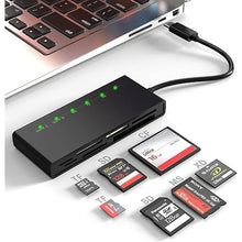 Load image into Gallery viewer, USB C Multi Card Reader, SD/TF/CF/XD/MS Type-C 5Gps High Speed 7-in-1 XD Picture Card Reader for SDXC SDHC TF Micro SD CF MS MMC Card, Sony Memory Stick Pro Duo Adapter Read 5 Cards Simultaneously