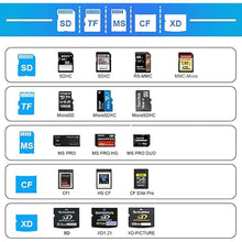 Load image into Gallery viewer, USB C Multi Card Reader, SD/TF/CF/XD/MS Type-C 5Gps High Speed 7-in-1 XD Picture Card Reader for SDXC SDHC TF Micro SD CF MS MMC Card, Sony Memory Stick Pro Duo Adapter Read 5 Cards Simultaneously