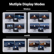 Load image into Gallery viewer, UGREEN Revodok Pro 211 Laptop Docking Station 11 in 1 USB C Dock Dual HDMI 4K@60Hz Single 8K@30Hz 10Gbps Data Port 100W PD Gigabit Ethernet, SD/TF Card Reader Compatible for Thinkpad, Zenbook and more