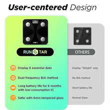 Load image into Gallery viewer, Scale for Body Weight and Fat Percentage, RunSTAR Digital Accurate Bathroom Smart Scale with Large Display, FSA&HSA Eligible 13 Body Composition Analyzer Sync App