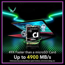 Load image into Gallery viewer, Addlink S91 1TB 2230 NVMe High Performance PCIe Gen4x4 2230 3D NAND SSD - Read Speed up to 4900 MB/s Compatible with Steam Deck, ROG Ally, Laptop, Internal Solid State Drive - (ad1TBS91M2P)