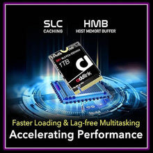 Load image into Gallery viewer, Addlink S91 1TB 2230 NVMe High Performance PCIe Gen4x4 2230 3D NAND SSD - Read Speed up to 4900 MB/s Compatible with Steam Deck, ROG Ally, Laptop, Internal Solid State Drive - (ad1TBS91M2P)