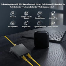Load image into Gallery viewer, Gigabit PoE Extender Passthrough Switch, 1 PoE in 2 PoE Out, IEEE802.3af/at/bt PoE Powered Max 60W, Hi-PoE 90W, 10/100/1000Mbps, Metal Small Wall Mount PoE Extender/Injector/Network Extender