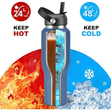 Load image into Gallery viewer, HYDROWION Water Bottles with Straw, 40oz Insulated Water Bottle fit in Car Cup Holder, Black Water Bottles with Straw Lid, Spout Lid and Flex Cap, Leakproof Travel Insulated Tumbler, Cobalt