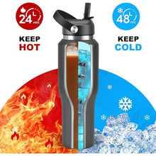 Load image into Gallery viewer, HYDROWION Insulated Water Bottles, Water Bottle fits in Car Cup Holder (Cold 48 hrs, Hot 24 hrs) with Straw Lid, Spout Lid and Flex Cap,T-shpaed Water Bottle Leakproof Travel Thermo Tumbler,Blue&Black