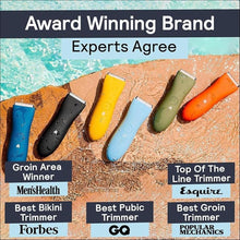 Load image into Gallery viewer, MERIDIAN Premium Trimmer for Men and Women, USB C Charging, Travel Lock, 6 Colors Available, Blaze