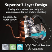 Load image into Gallery viewer, Vianté Gooseneck Stovetop Pour Over Coffee Kettle with Thermometer for Drip Coffee and Tea. Premium Copper Stainless Steel. 40 fl oz. All Coocktops.