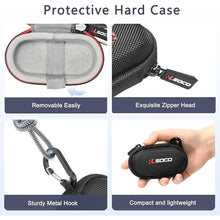 Load image into Gallery viewer, RLSOCO Case for Sony WF-C510 / WF-C700N / WF-C500 Truly Wireless in-Ear Bluetooth Earbud Headphones