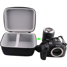 Load image into Gallery viewer, WERJIA Hard Travel Case Compatible with Canon EOS R5 Mark II R8 R5 R7 R6 Mark II R10 Mirrorless Camera ?Fits 24mm-105mm Lenses?