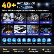 Load image into Gallery viewer, Autel MaxiCheck MX900 OBD2 Scanner, Upgrade of MK808S MX808S MK808BT MK808Z, Same Function as MaxiCOM MK900 MK900BT All System Diagnostic Scan Tool for Cars, 40+ Reset Services, Autos Maxisys Tool