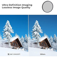 Load image into Gallery viewer, 95mm Circular Polarizers Filter, K&F Concept 95MM Circular Polarizer Filter HD 28 Layer Super Slim Multi-Coated CPL Lens Filter (Nano-X Series)