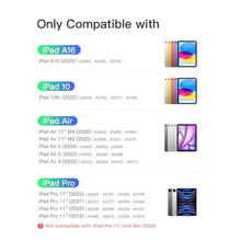 Load image into Gallery viewer, Inateck Keyboard Case Compatible with iPad 11 Gen.A16 2025 11 inch, 10 Gen 10.9 inch, iPad Air 11 inch M4/M3/M2 (2026/2025), Air 5/4 10.9 inch, Pro 11 4/3/2/1, QWERTZ, with Pen Holder, Removable