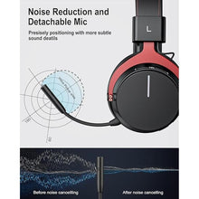 Load image into Gallery viewer, Inwa PS5 Headset Wireless with Game/Chat Balance Mixer, Lower Latency 5.8GHz Tech, 7.1 Surround Sound, Protein Soft Earmuffs, Detachable Mic, Works with PS5, PS4