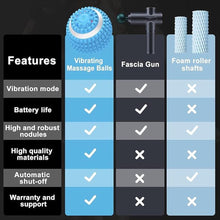 Load image into Gallery viewer, Uppye Vibrating Massage Ball for Pain Relif, Lacrosse Balls Deep Tissue Trigger Point Therapy for Plantar Fasciitis Pain Relief, Muscle Pain for Myofascial Release Ball
