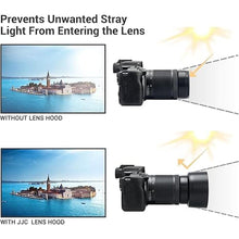 Load image into Gallery viewer, (1+1) Lens Hood for Canon R50 R100 Dual Lens Kit (RF-S 18-45mm F4.5-6.3 is STM and RF-S 55-210mm F5-7.1 is STM) Replaces ET-60B and EW-53 Lens Hood