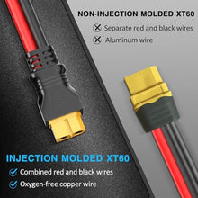 Load image into Gallery viewer, Solar Panel to XT60 Charging Cable(12AWG 3ft), Gonifeto Solar to XT60 Extension Wire for Ecoflow Generator, Solar Connector to Injection Molding XT60 Charging Cord for Portable Power Station