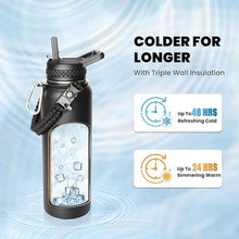 Load image into Gallery viewer, Insulated Water Bottle 40 oz, Triple Wall Vacuum Stainless Steel (Cold for 48 Hrs), Leak Proof & Non-BPA, Modern Water Flask Jug with Paracord Handle & Straw Spout Lids, Magic Black