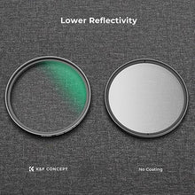 Load image into Gallery viewer, K&F Concept 67mm White Mist 1/4 Filter, 18 Multi-Layer Coatings Dreamy Soft White Diffusion Filter with Cleaning Cloths for Portrait/Video/Vlog Photography
