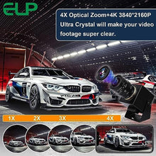 Load image into Gallery viewer, ELP 4K USB HDMI Camera Manual Zoom Webcam - Variable Focus H.264 Telescope USB Security Mini Close-up for Computer - 8mp IMX415 Industrial CCTV (2.8-12mm 4X Zoom Lens)