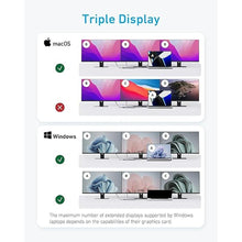 Load image into Gallery viewer, Anker Laptop Docking Station, 14 in 1 USB C Hub, Triple Display with 2 x 4K HDMI, 1080p VGA, 100W Power Delivery, 5Gbps USB-A/C Data Ports for MacBook, Dell XPS and More