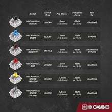 Load image into Gallery viewer, HK GAMING GK61 SE 60% | Mechanical Gaming Keyboard | 61 Keys Multi Color RGB LED Backlit for PC/Mac Gamer | US Layout (White, Mechanical Speed Silver)