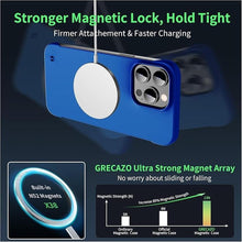 Load image into Gallery viewer, Magnetic Slim Case Fit for iPhone 15 Pro Max Phone Case 6.7"(2023) Ultra-Thin Lightweight Durable Frameless Matte Hard MagSafe Cover Case with Pull Ring Shockproof Non Slip Rope-Blue