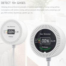 Load image into Gallery viewer, Natural Propane Gas Detectors, Geleeno Home Gas Alarm for LNG, LPG, Methane, Coal Gas Detection, Power Cable Plug-in Gas Monitoring with LCD Screen and Sound Alarm in Kitchen (Black)