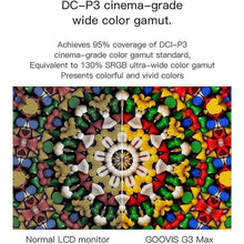 Load image into Gallery viewer, GOOVIS G3 Max: Most Advanced OLED 3D Cinematic Head Mounted Display