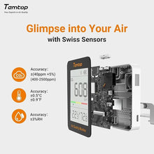 Load image into Gallery viewer, Temtop CO2 Monitor Indoor air Quality Monitor Portable CO2 Meter, CO2, Temperature, Humidity Home, Office or School
