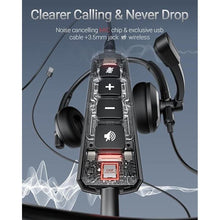 Load image into Gallery viewer, Computer USB Headset with Microphone for PC - Headphones with Noise Cancelling Microphone On Ear Wired Headset Mic Mute for WFH Call Center Office Online Class Skype Zoom