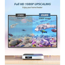 Load image into Gallery viewer, HDMI DVD Players for TV, DESOBRY 1080P HD Mini Small DVD Player with All Region Free, Compact DVD Player for Smart TV, Support AV Output, USB/TF Card Input, Remote Control,PAL/NTSC