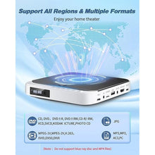 Load image into Gallery viewer, HDMI DVD Players for TV, DESOBRY 1080P HD Mini Small DVD Player with All Region Free, Compact DVD Player for Smart TV, Support AV Output, USB/TF Card Input, Remote Control,PAL/NTSC