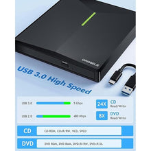 Load image into Gallery viewer, External CD DVD Drive with 4 USB Ports and 2 TF/SD Card Slots, USB 3.0 Portable CD/DVD Disk Drive Player Burner Reader Writer for Laptop Mac PC Windows 11/10/8/7 Linux OS with Carrying Case