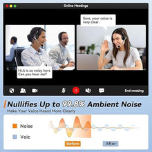 Load image into Gallery viewer, USB Headset with Microphone for PC, Computer Headset with Noise Cancelling Microphone for Laptop,3.5MM Jack USB Wired Headset with Mute in-line Control for Office Online Class Skype Zoom Meetings