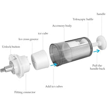 Load image into Gallery viewer, Gdrtwwh Shaver Ice Attachment for KitchenAid Stand Mixer-Ice Shaver and Snow Cone Attachment for Kitchenaid Stand Mixer,BPA Free?8pcs Ice Mold Includ)