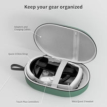 Load image into Gallery viewer, ANNAPRO Carrying Case for Meta Quest 3S/Quest 3/Vision Pro, Compatible with Battery Elite Strap, Controllers and Other Accessories, Hard Shell Case and Superior Protection for Travel, Dark Night Green