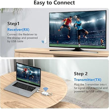 Load image into Gallery viewer, 4K Wireless HDMI Transmitter and Receiver 4K@30Hz HDMI Wireless Extender Kit Portable 98Ft/30M HDMI to HDMI Display Adapter Streaming Video/Audio to TV/Monitor/Projector from PC, Laptop, Cable Box