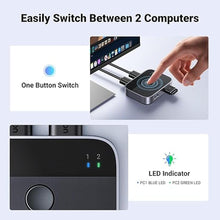Load image into Gallery viewer, UGREEN USB 3.0 Switch 2 in 2 Out, USB Switcher 2 Computers Sharing Keyboard and Mouse Printer Scanner Webcam, Printer Splitter for 2 Computers, 2 Port USB Selector Switch with 2 USB3.0 Cables