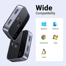 Load image into Gallery viewer, UGREEN USB 3.0 Switch 2 in 2 Out, USB Switcher 2 Computers Sharing Keyboard and Mouse Printer Scanner Webcam, Printer Splitter for 2 Computers, 2 Port USB Selector Switch with 2 USB3.0 Cables