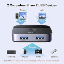Load image into Gallery viewer, UGREEN USB 3.0 Switch 2 in 2 Out, USB Switcher 2 Computers Sharing Keyboard and Mouse Printer Scanner Webcam, Printer Splitter for 2 Computers, 2 Port USB Selector Switch with 2 USB3.0 Cables