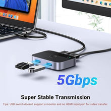 Load image into Gallery viewer, UGREEN USB 3.0 Switch 2 in 2 Out, USB Switcher 2 Computers Sharing Keyboard and Mouse Printer Scanner Webcam, Printer Splitter for 2 Computers, 2 Port USB Selector Switch with 2 USB3.0 Cables