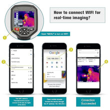 Load image into Gallery viewer, Thermal Imaging Camera 256x192 IR Resolution Handheld Infrared WiFi Thermal Camera 3.5" Screen with Analysis Software, Thermal Camera Home Inspection,Thermal viewer,Thermal Vision