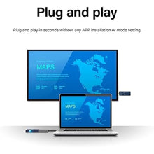 Load image into Gallery viewer, GKCast Wireless Display Transmitter and Receiver Kit Support 4K, USB-C & HDMI Dual Transmit Ports, Wireless Presentation Devices for Laptop, Smartphone, Projector, HDTV 165FT/50M. (Grey)